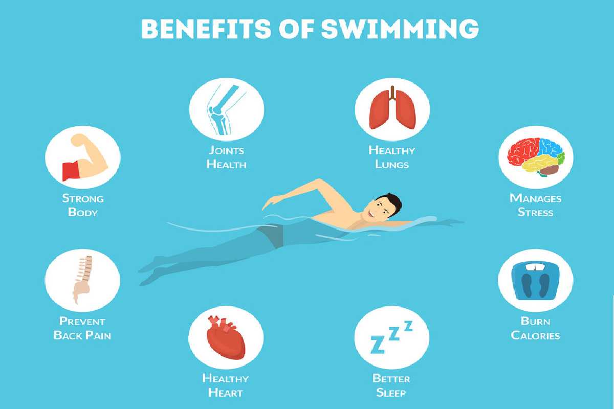 What Can Swimming Do For Your Health? – Health Benefits of Swimming