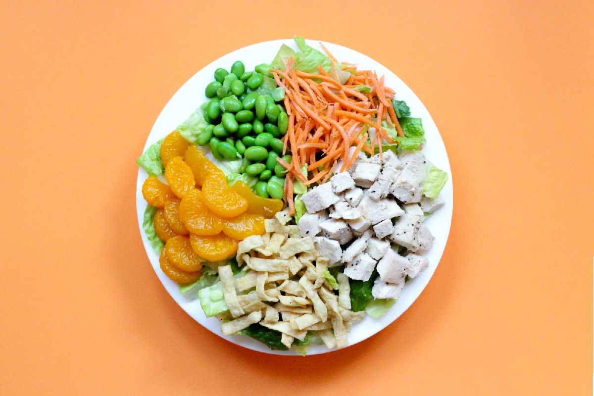 What are Some Healthy Meals? – Breakfast and More