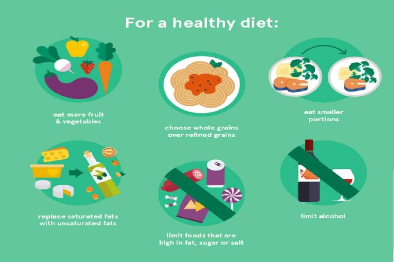 How Ensure Stay Healthy Work? – Eat Healthily, Take Breaks, and More